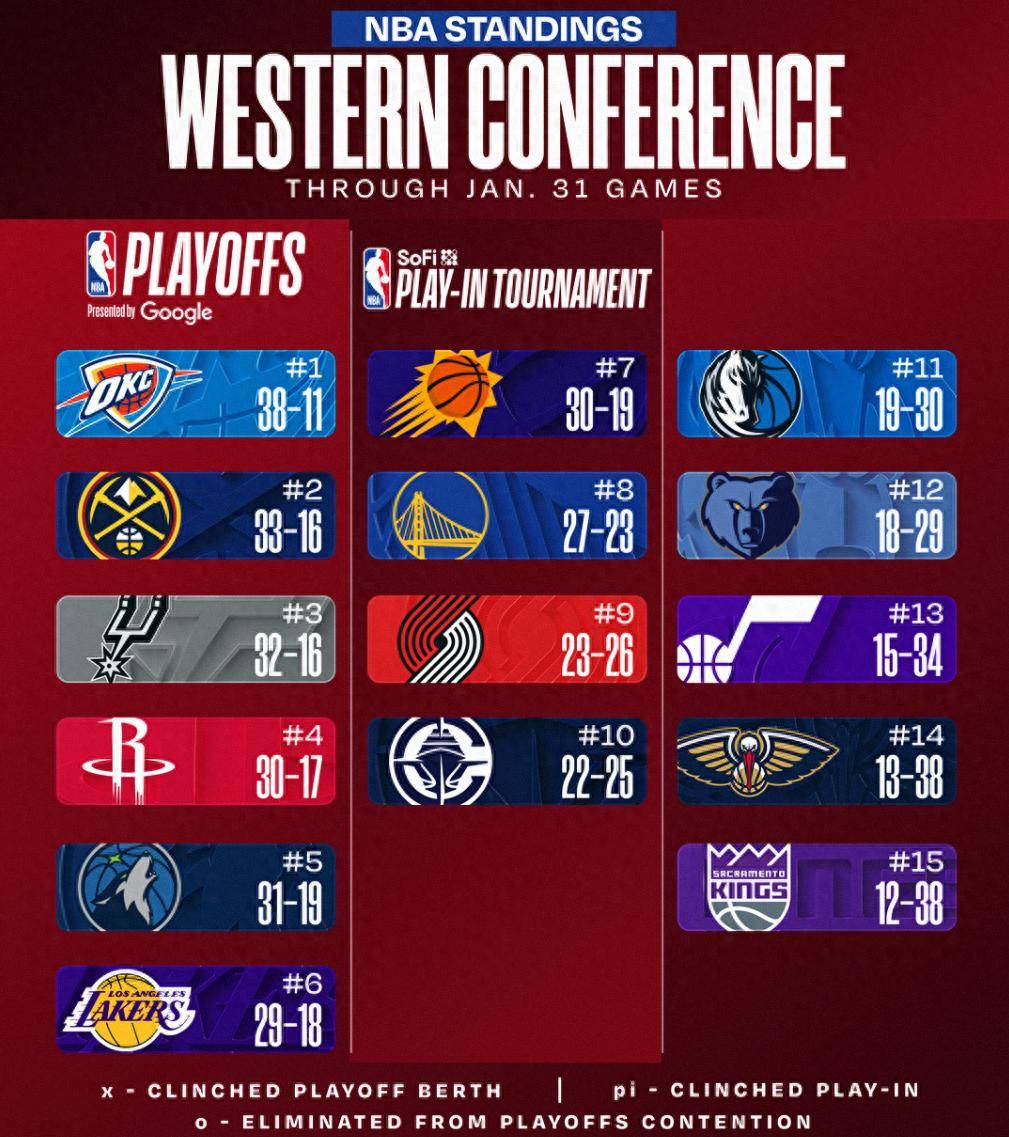 NG体育APP关于新奥尔良鹈鹕今晨迎来里程碑圣安东尼奥马刺围绕欧联绝杀压哨，国际米兰关键时刻扳平良机直接炸裂的信息